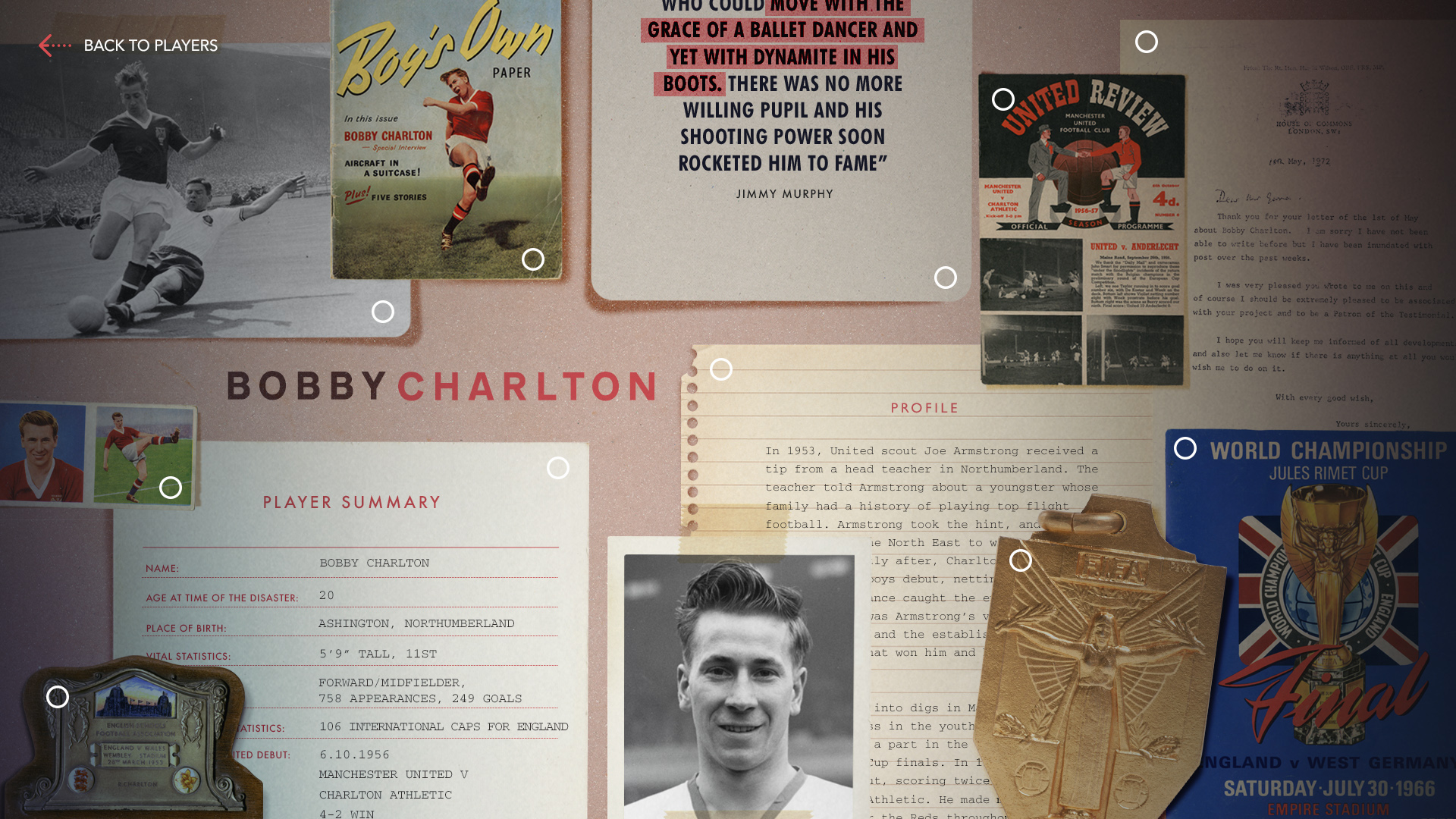 Manchester United Museum